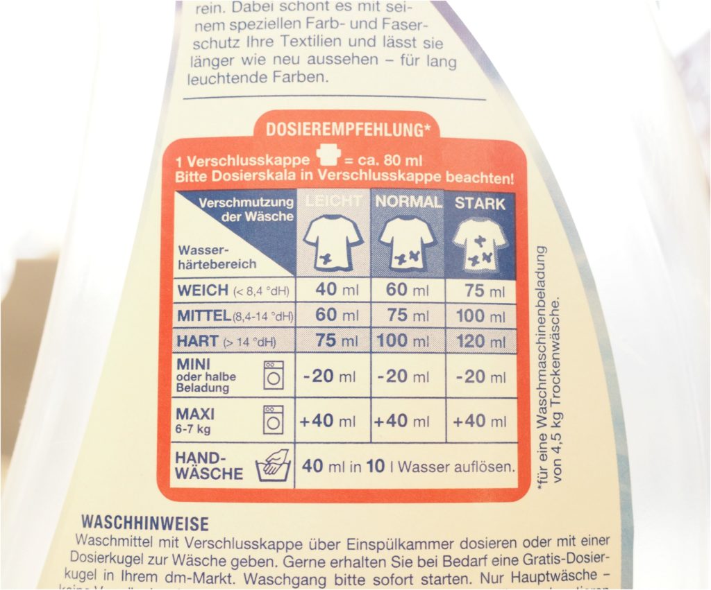 Pflegeempfehlung